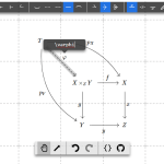 Create Commutative Diagrams With JavaScript – tikzcd-editor